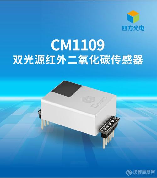 双光源红外二氧化碳传感器 原理、优势与应用前景